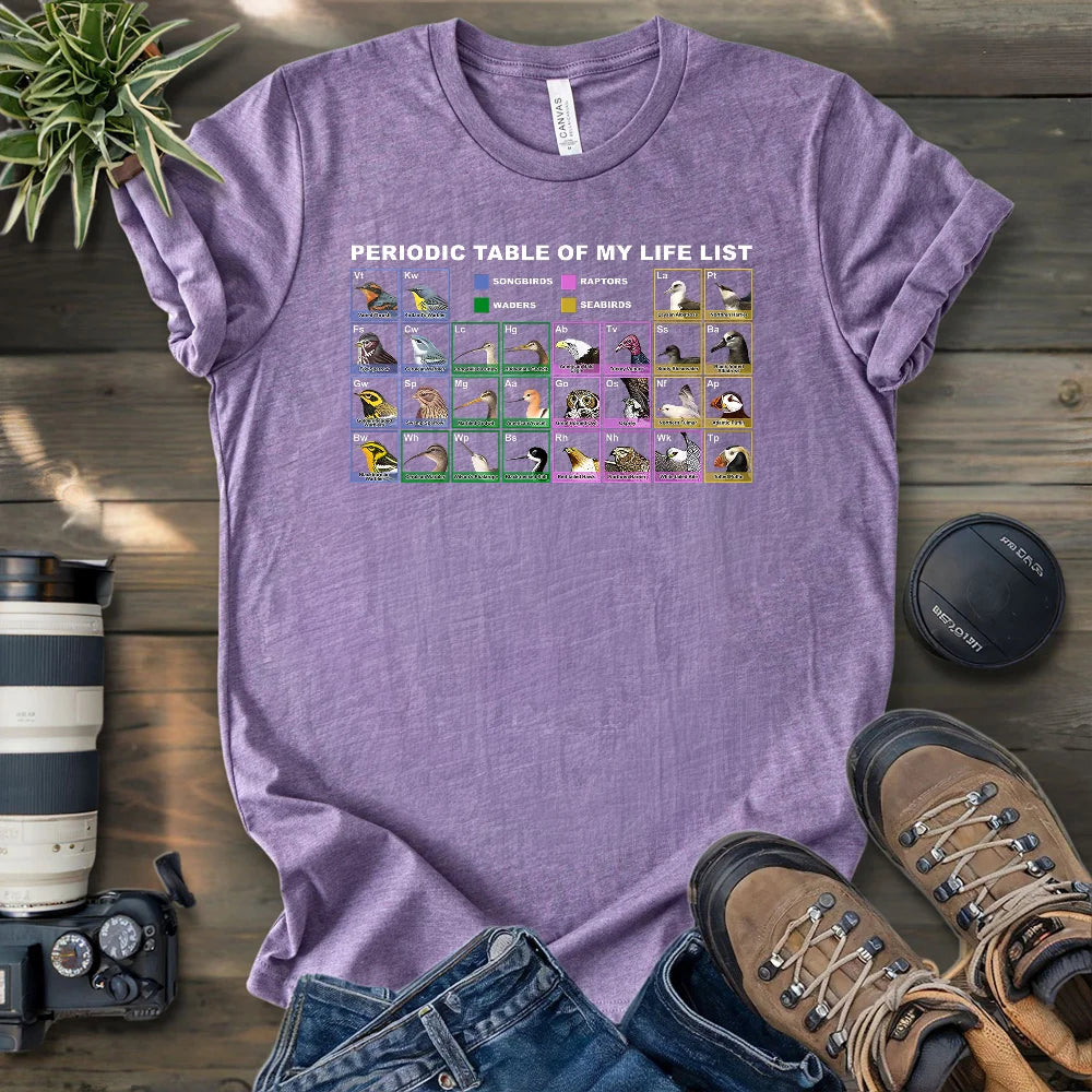 Periodic Table Of Birds T-shirt