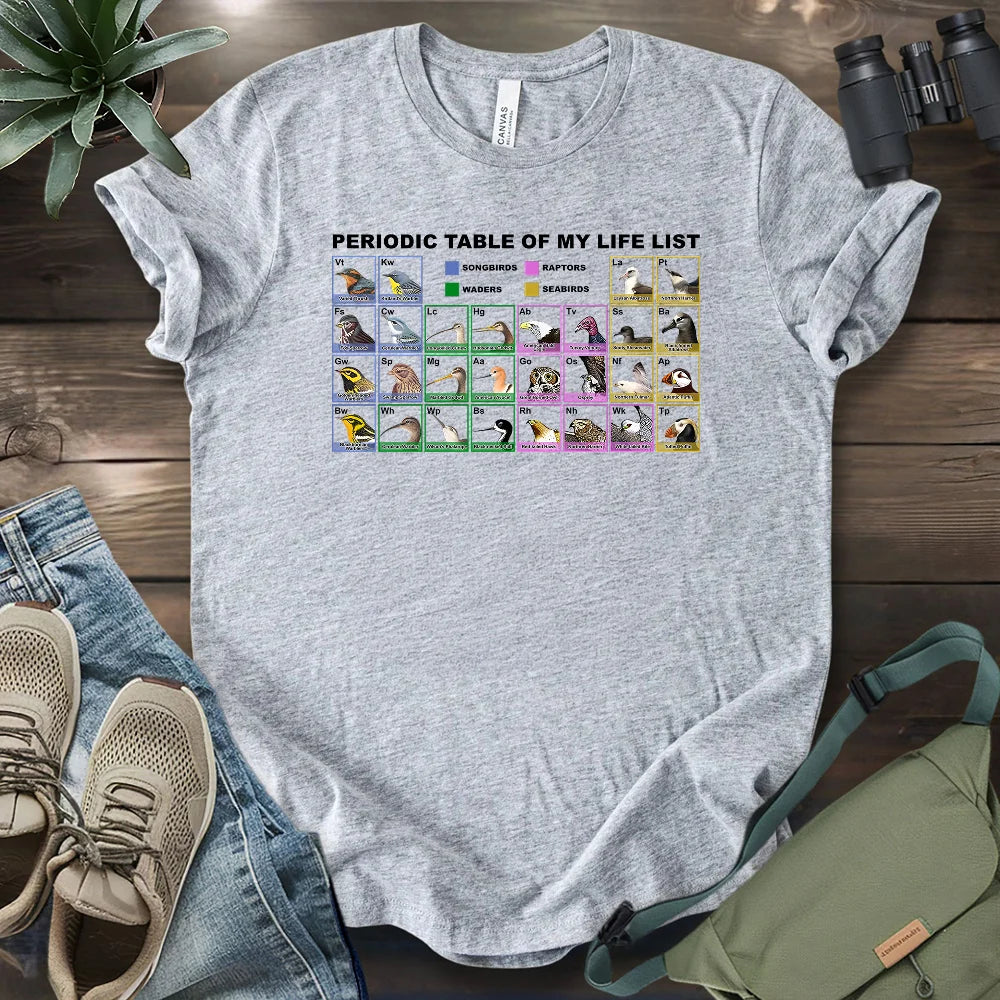 Periodic Table Of Birds T-shirt