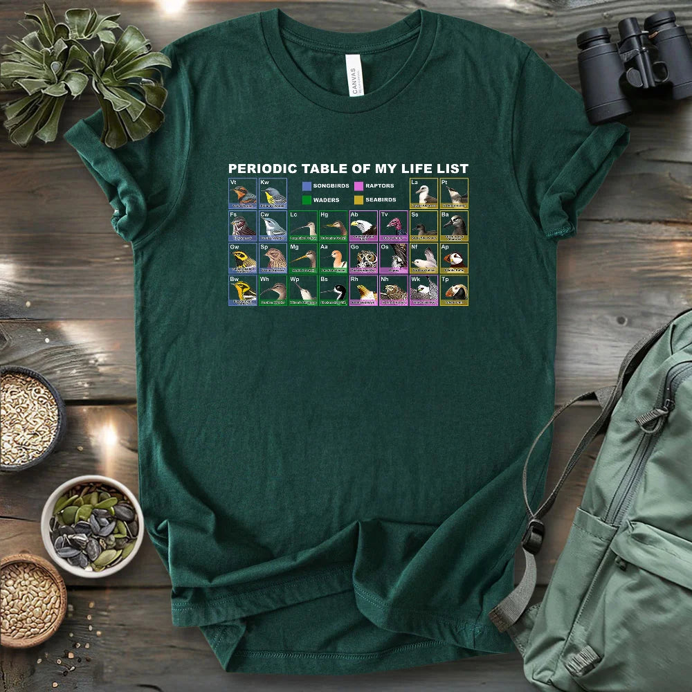 Periodic Table Of Birds T-shirt