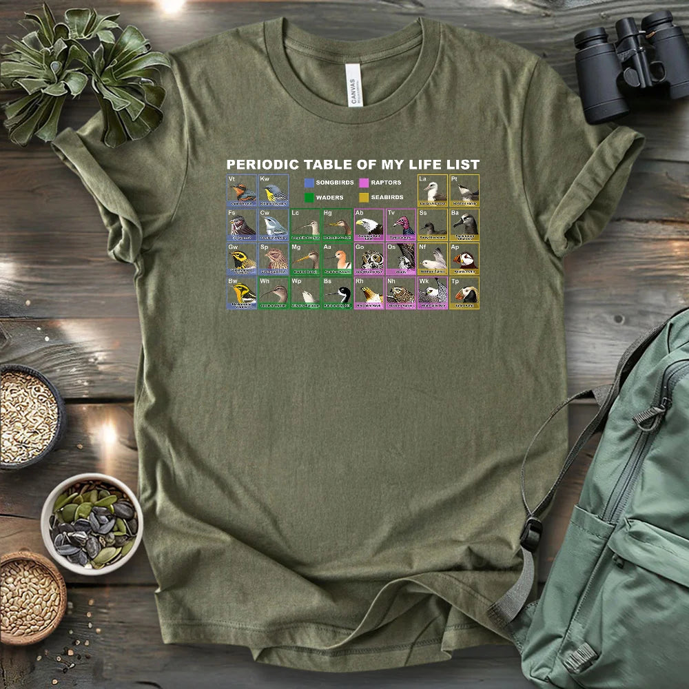 Periodic Table Of Birds T-shirt