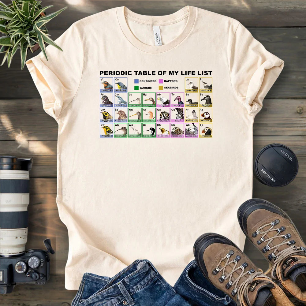 Periodic Table Of Birds T-shirt