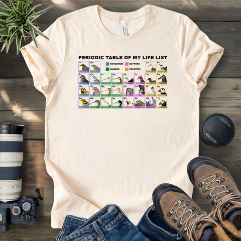 Periodic Table Of Birds T-shirt